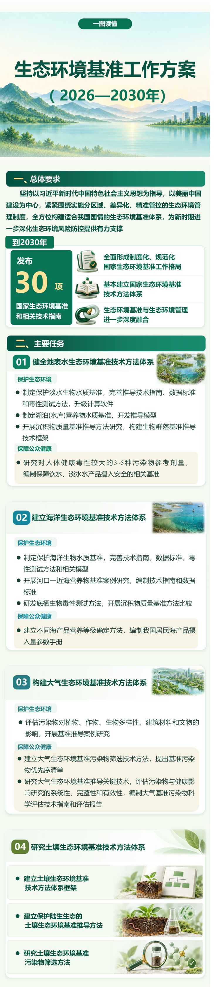 精威检测湖南有限公司,湖南检验检测机构,环境检测咨询